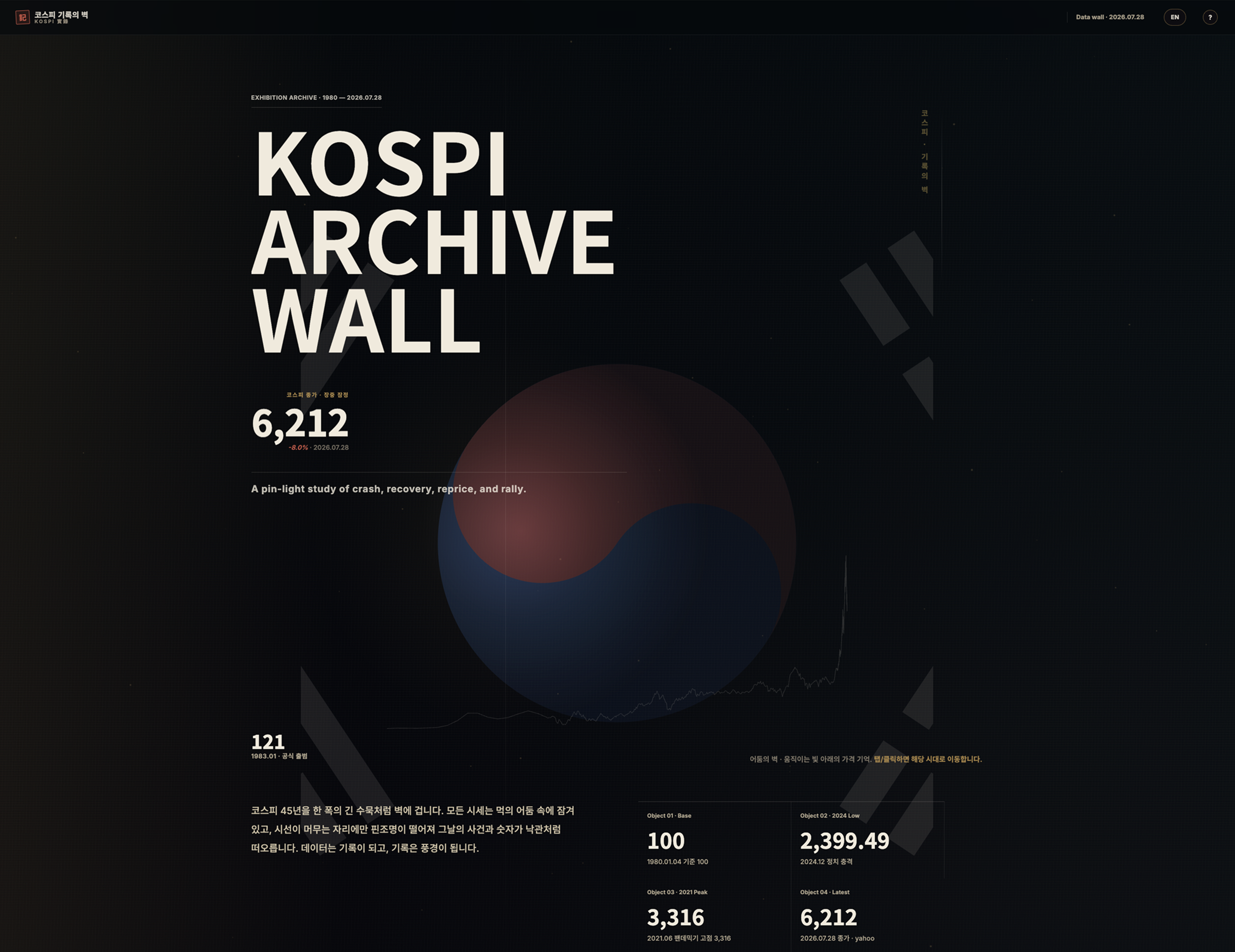 kospi works01